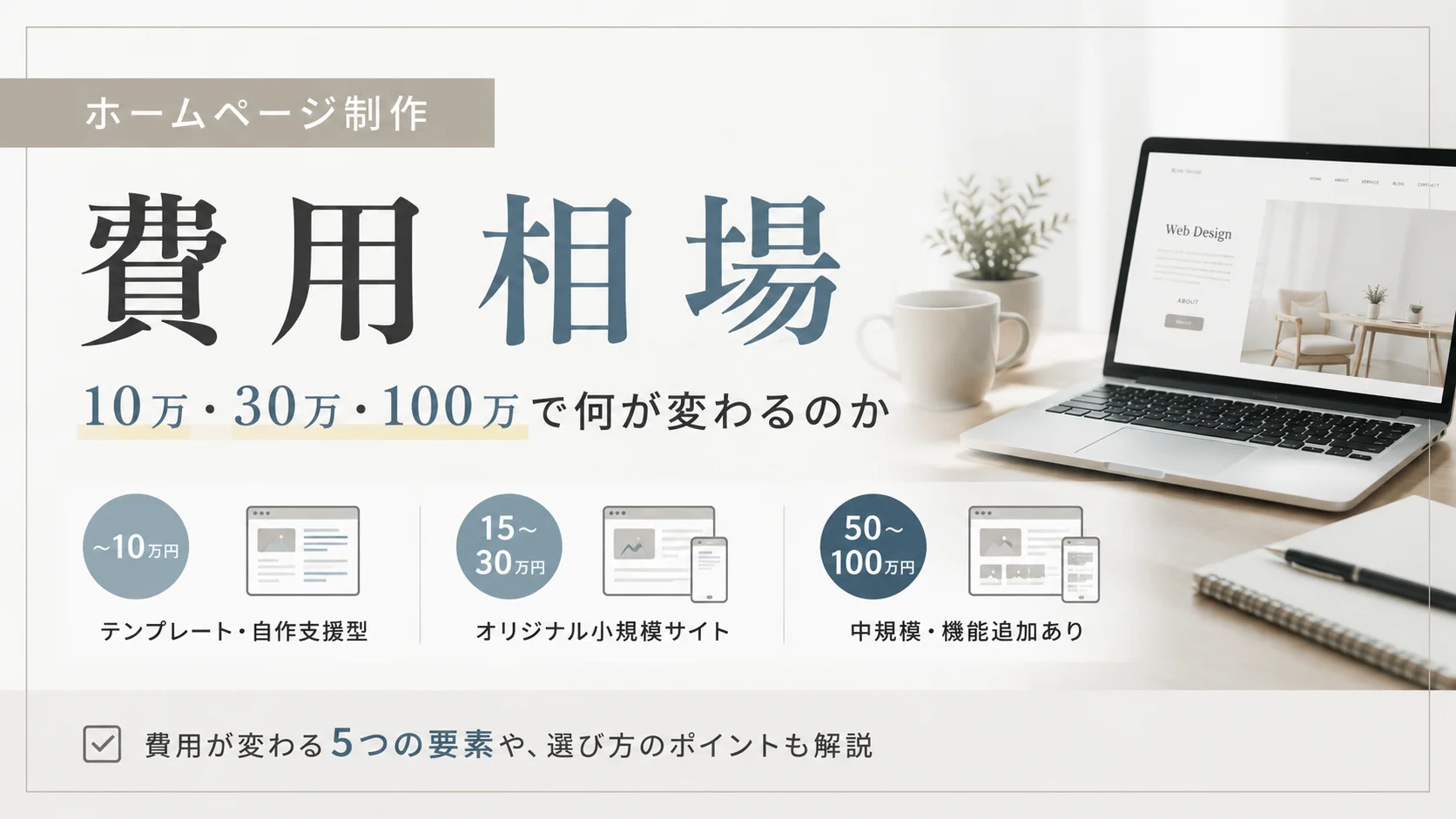 ホームページ制作の費用相場｜10万・30万・100万で何が変わるのか